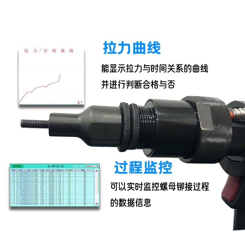家具铆接焊点显、承重难、操作繁？