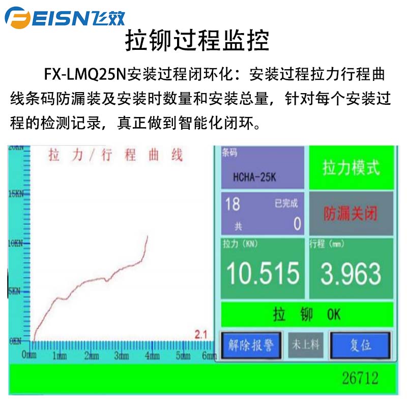 虚铆、过铆、漏铆怎么破？揭秘伺服闭环控制如何&ldquo;降维打击&rdquo;传统铆接